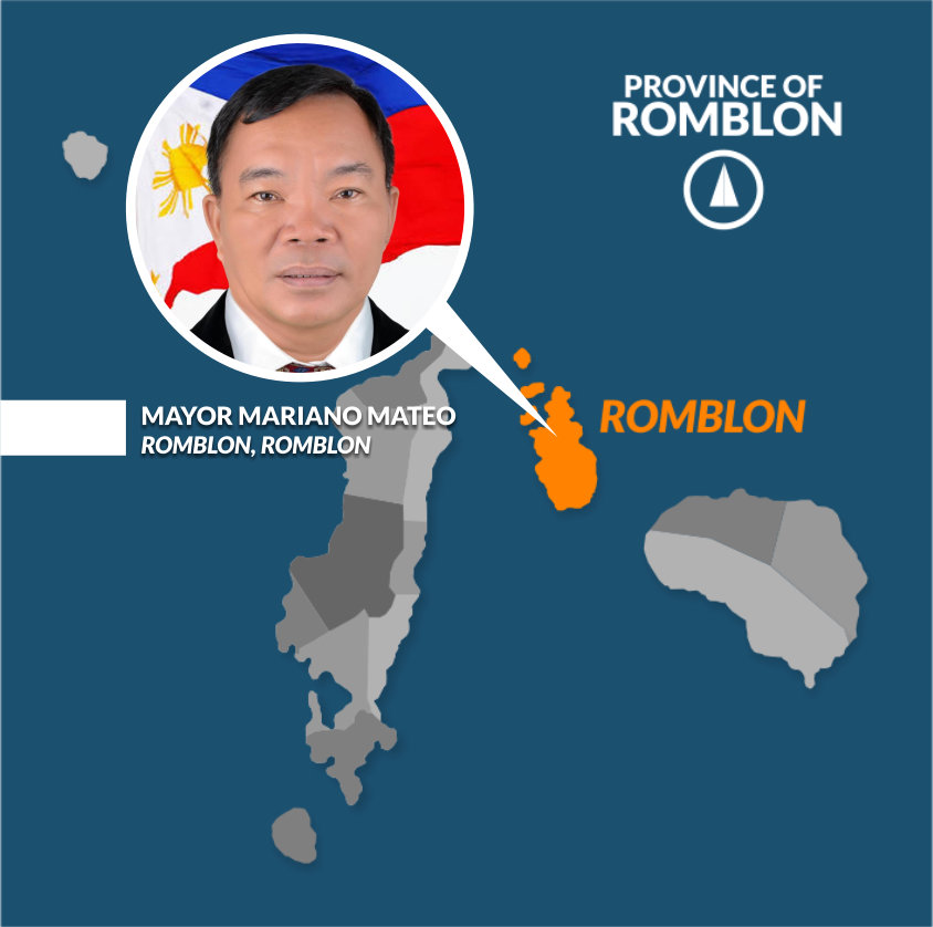 Photo Credit: Photo of Mayor Mariano Mateo was grabbed from his Facebook public profile as of this posting.